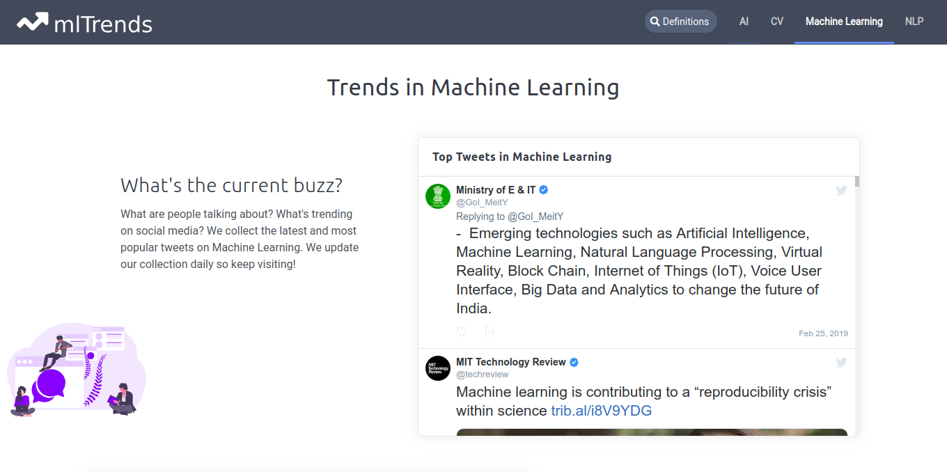 mlTrends gallery image