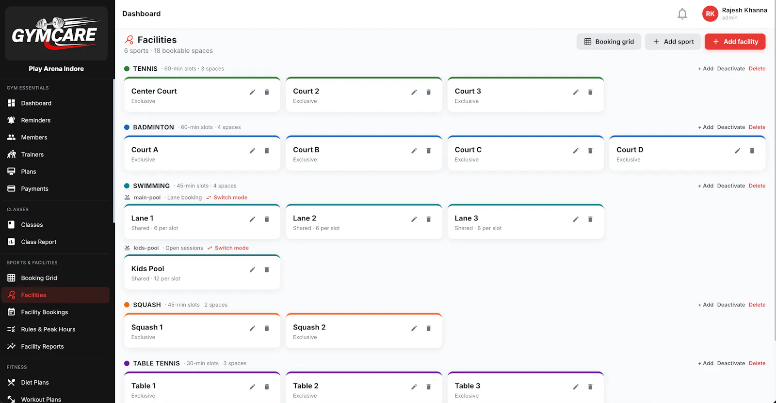 Hostelcare screenshot 7