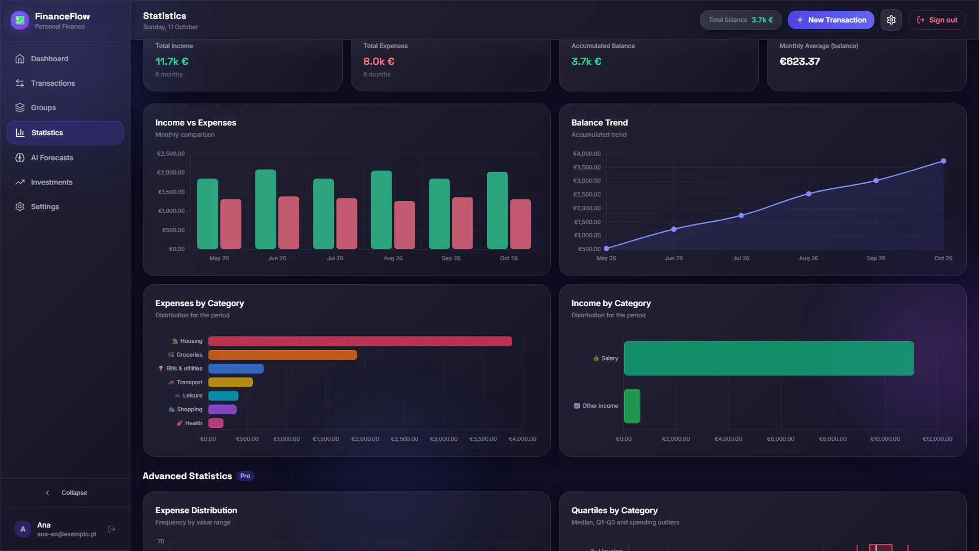 FinanceFlow gallery image