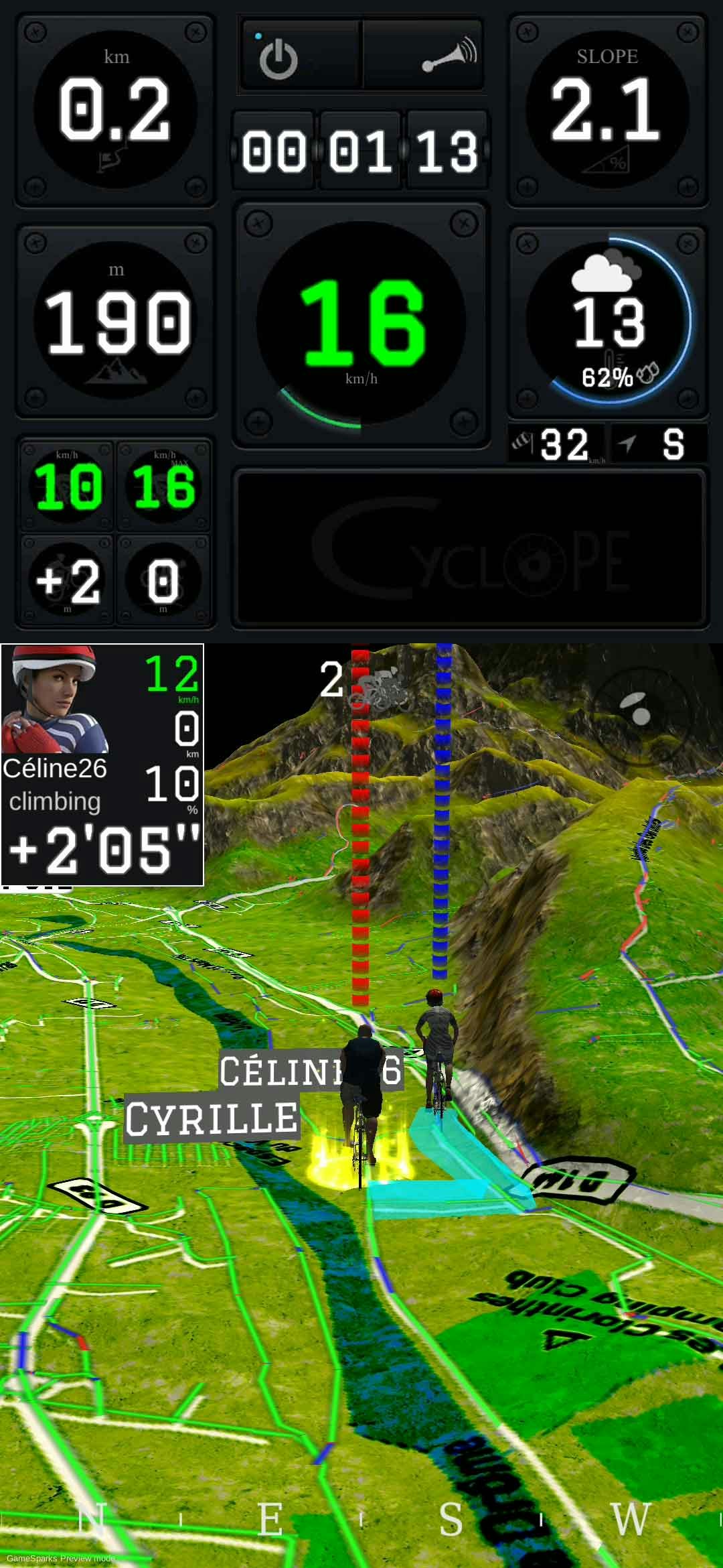 Cyclops media 3