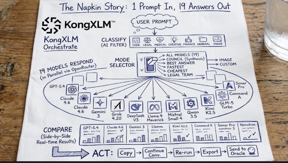 KongXLM  gallery image