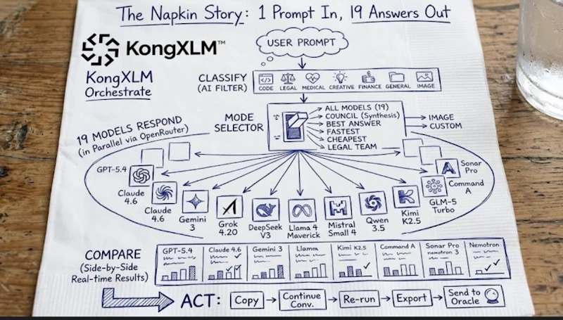 KongXLM  screenshot 6