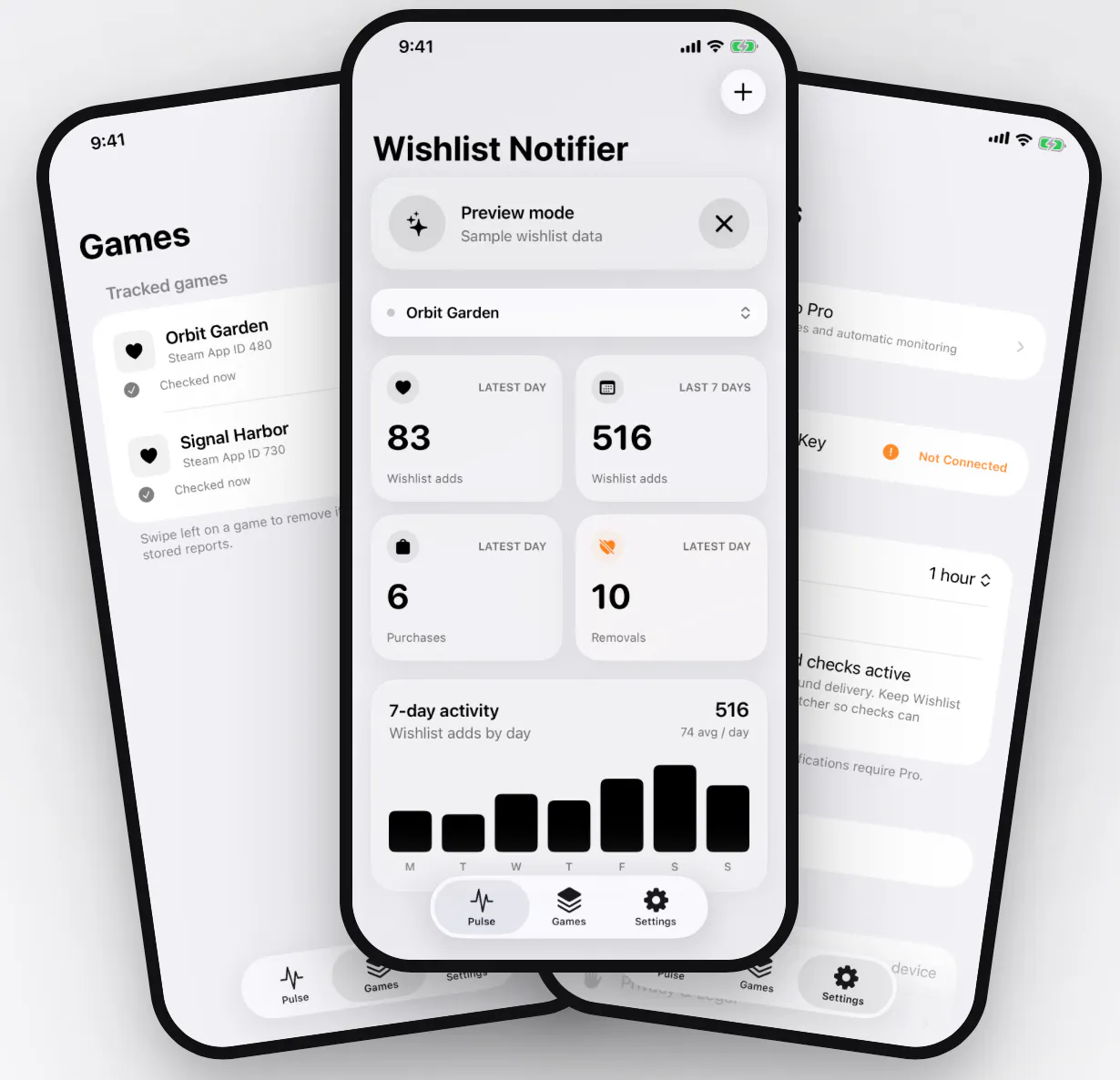 Wishlist Notifier gallery image