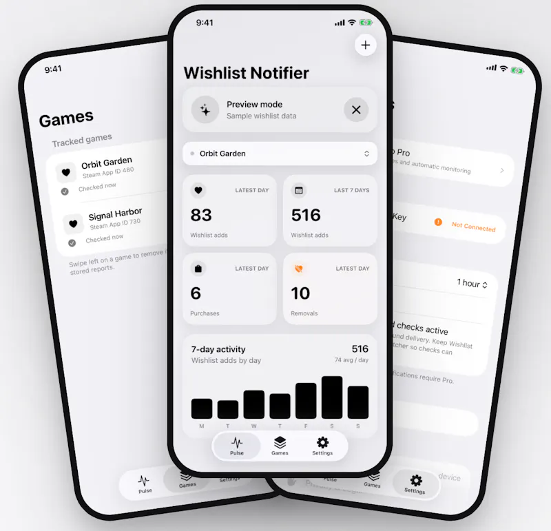 Wishlist Notifier screenshot 1