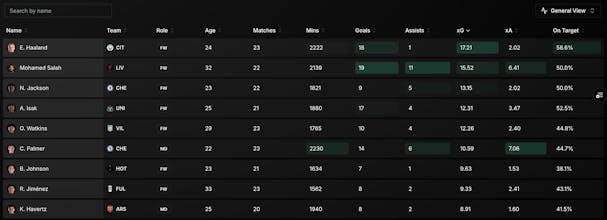 xG Stat β Smarter Football Insights gallery image