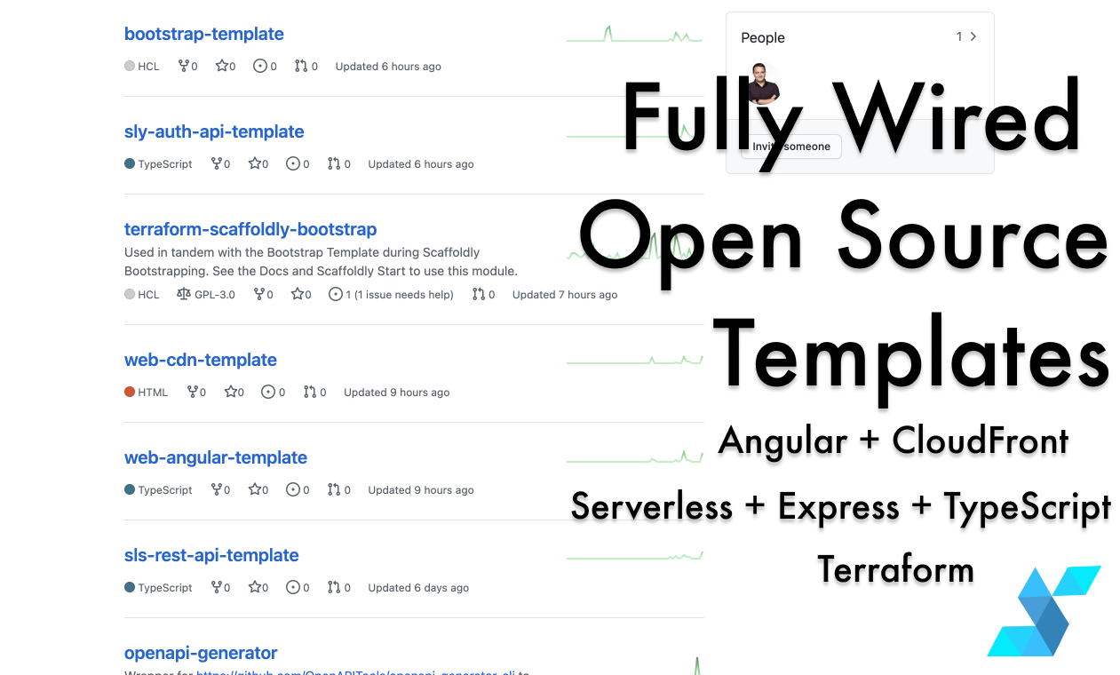 Scaffoldly gallery image