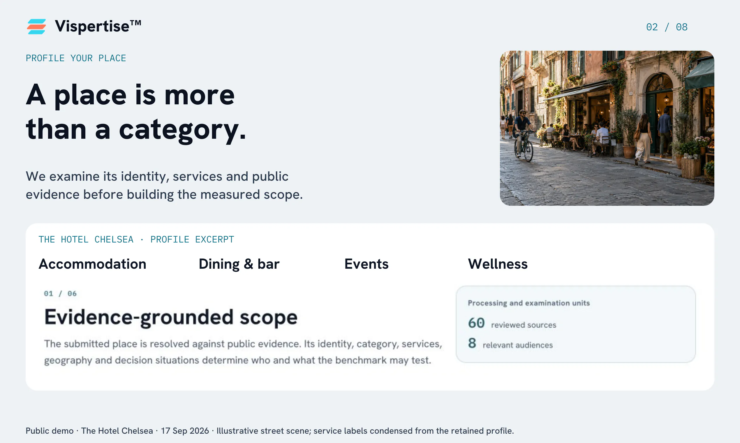 Vispertise™ gallery image