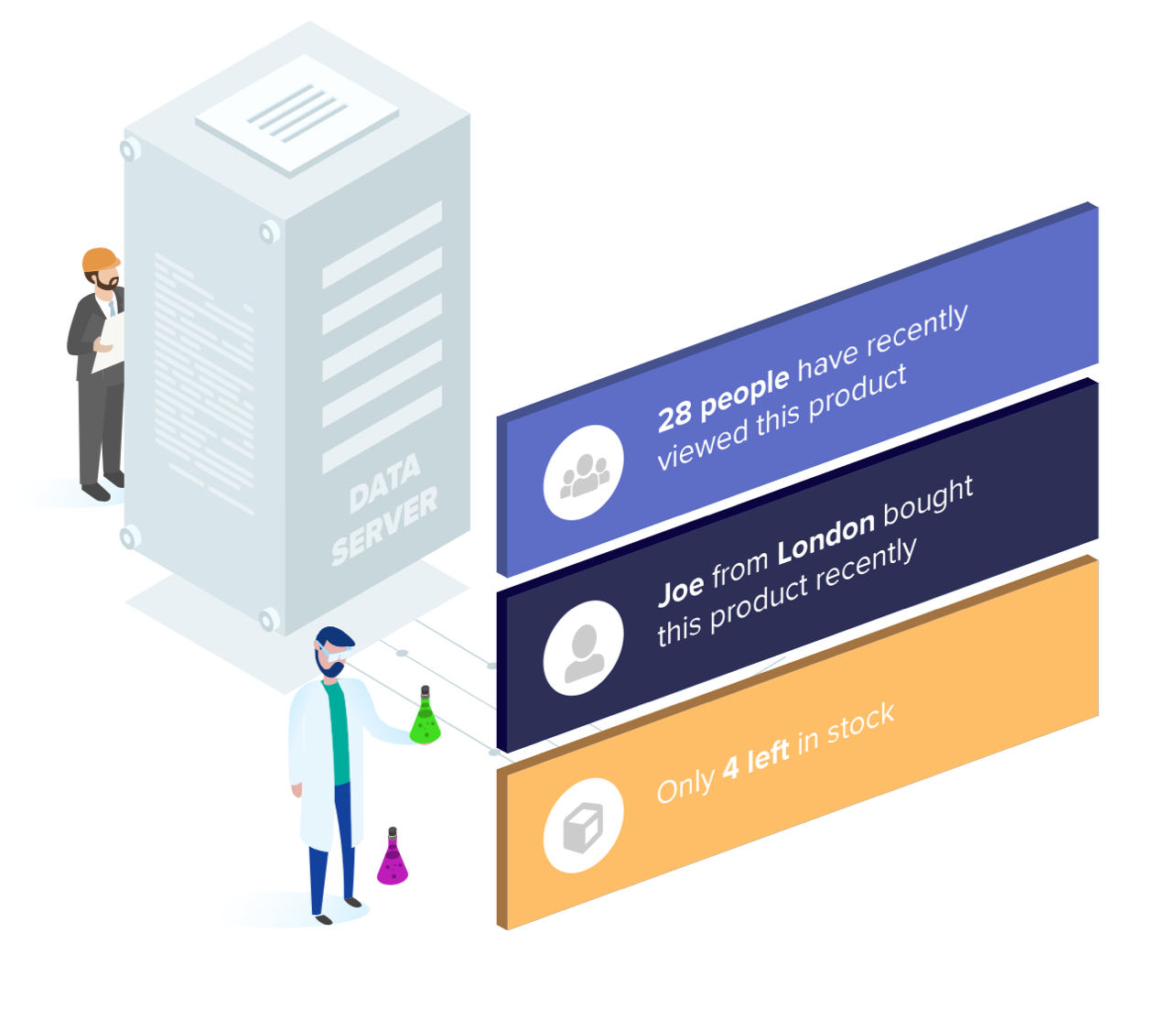 Nudgify for Shopify gallery image