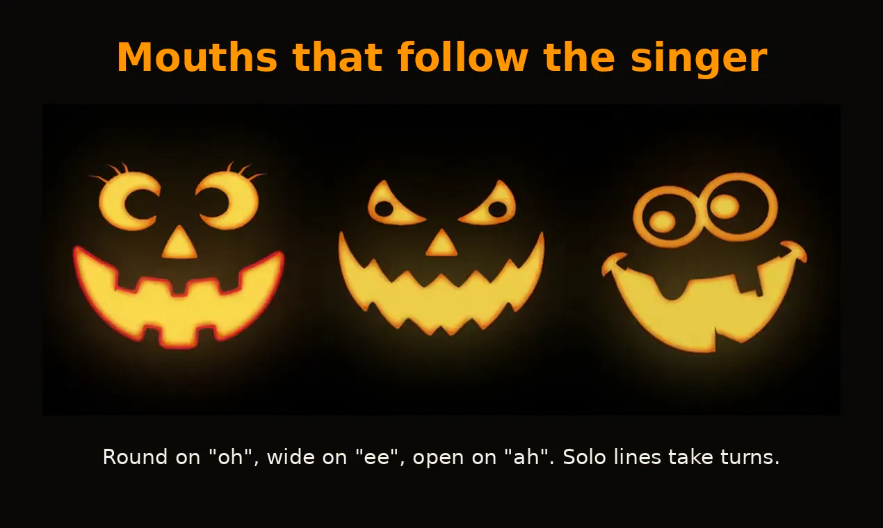 Sync-o'-Lantern gallery image