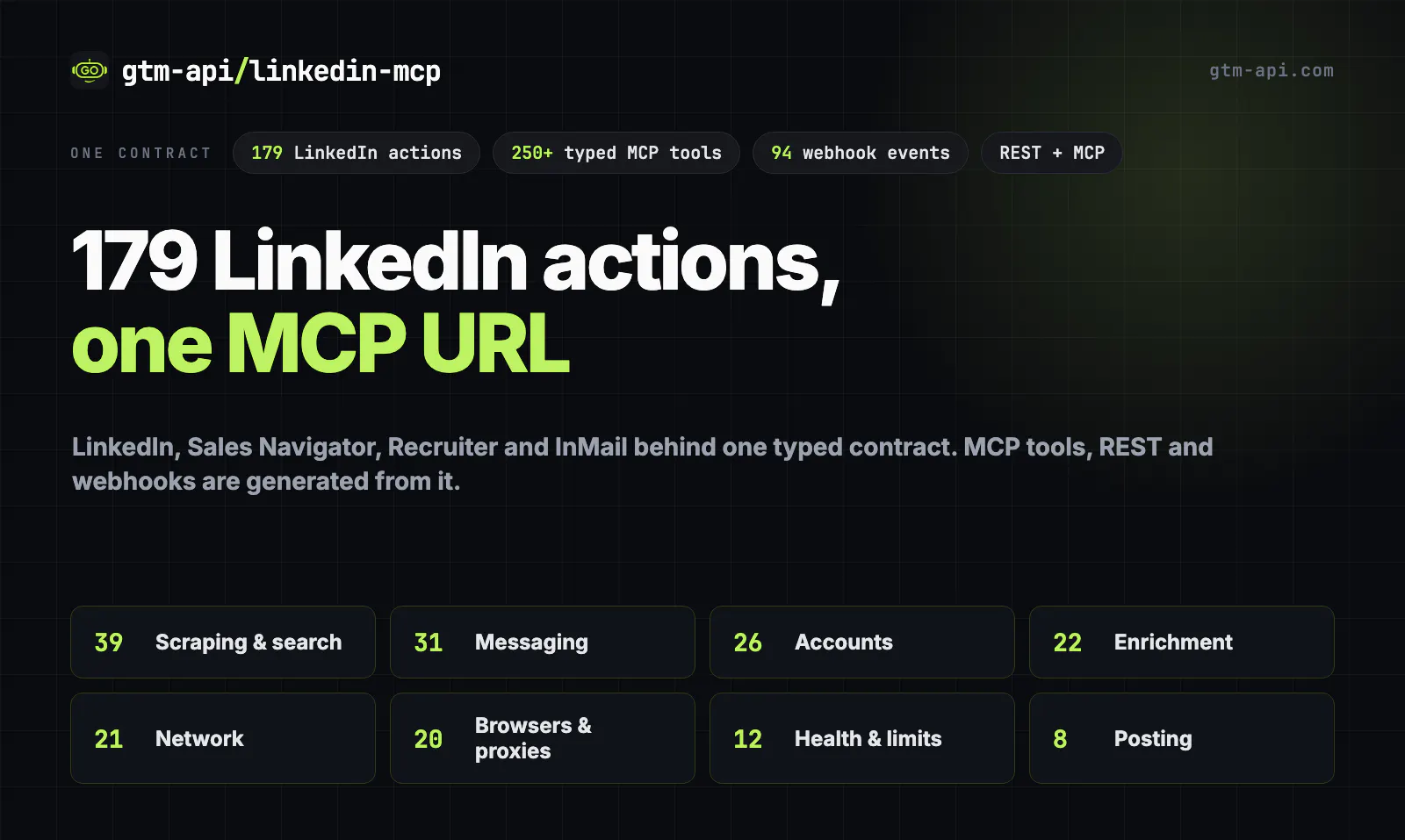 gtm-api.com: Safe LinkedIn MCP gallery image