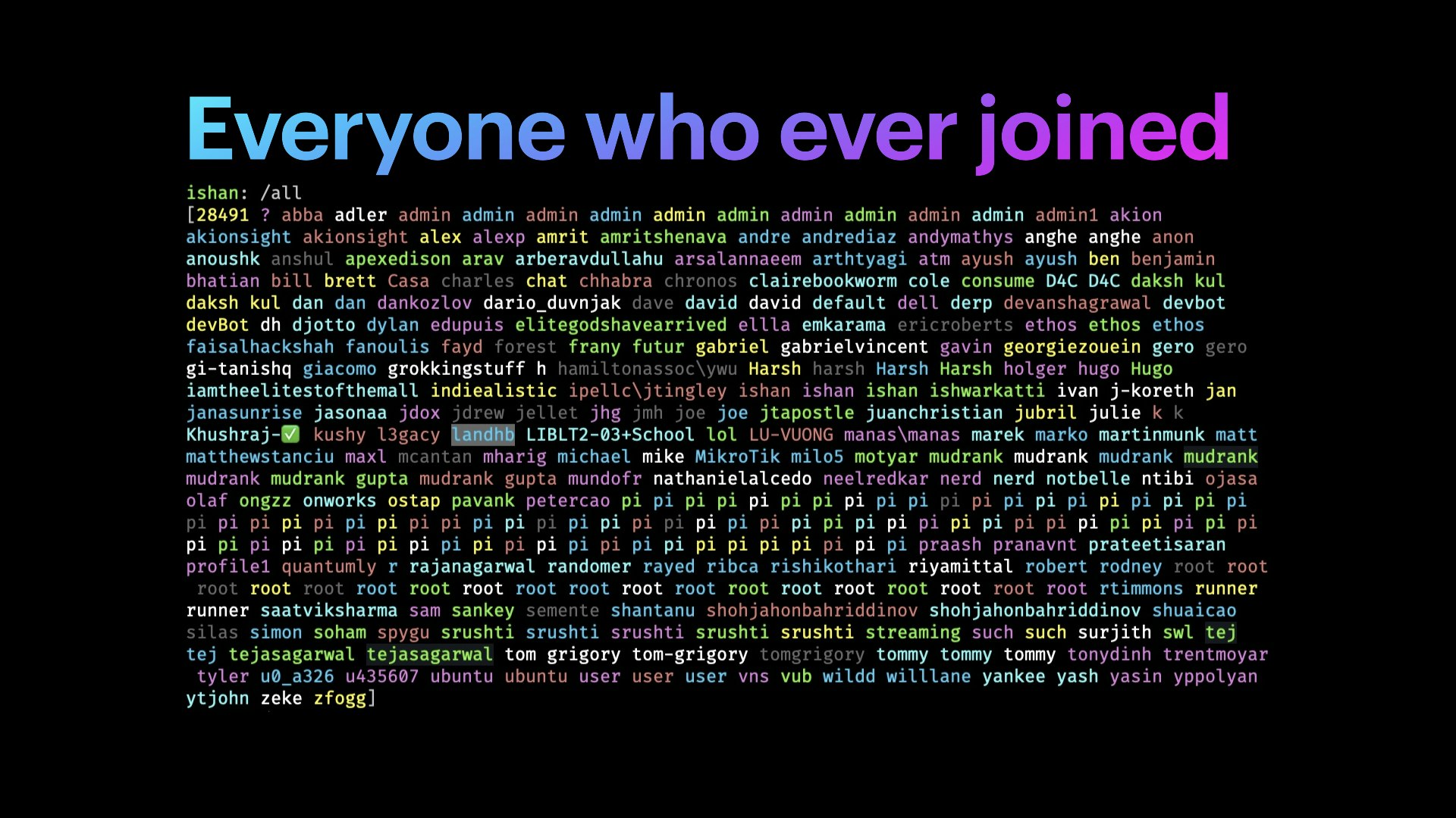 Devzat gallery image