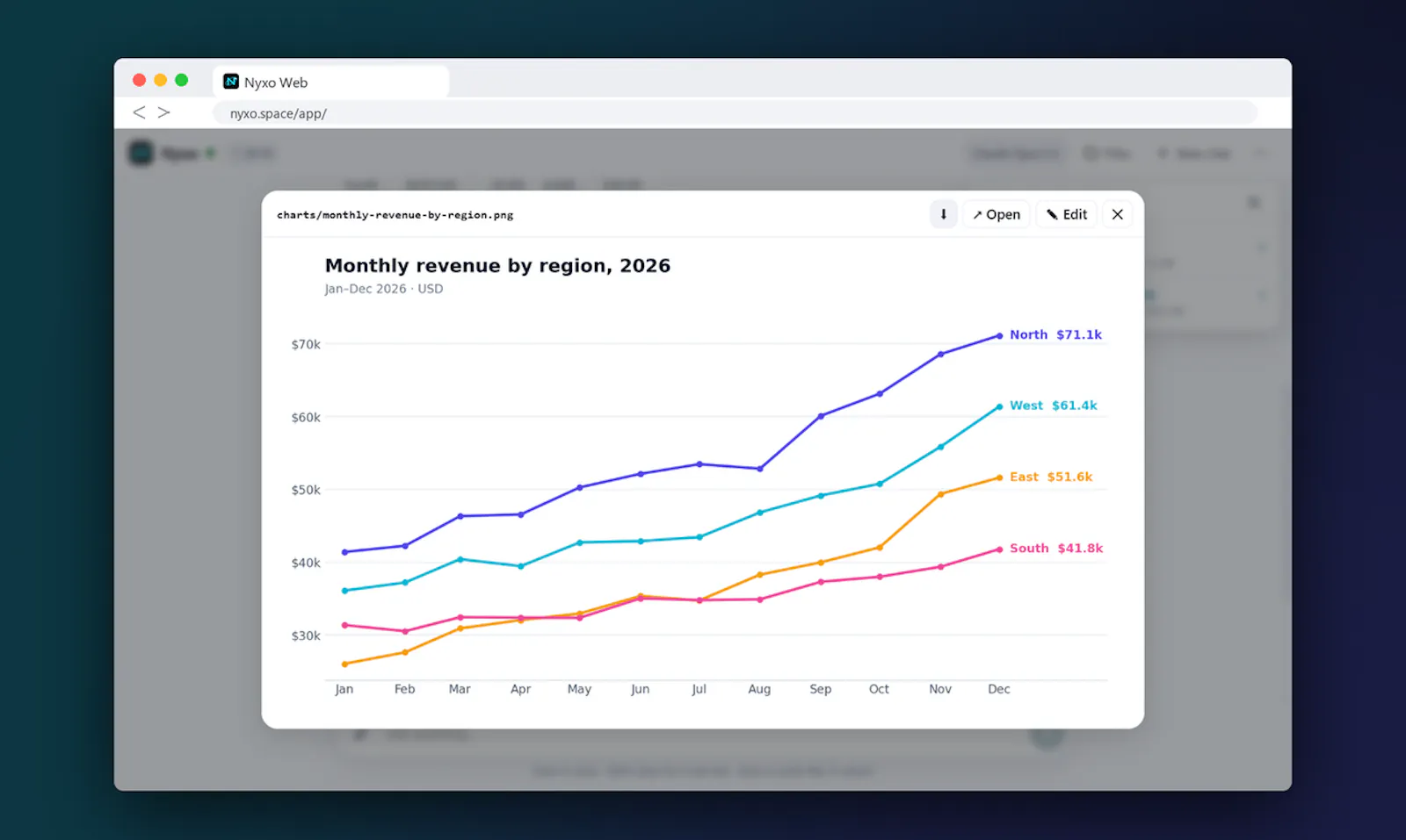 Nyxo screenshot 3