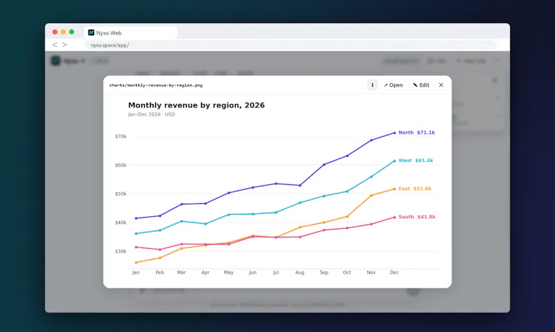 Nyxo screenshot 3