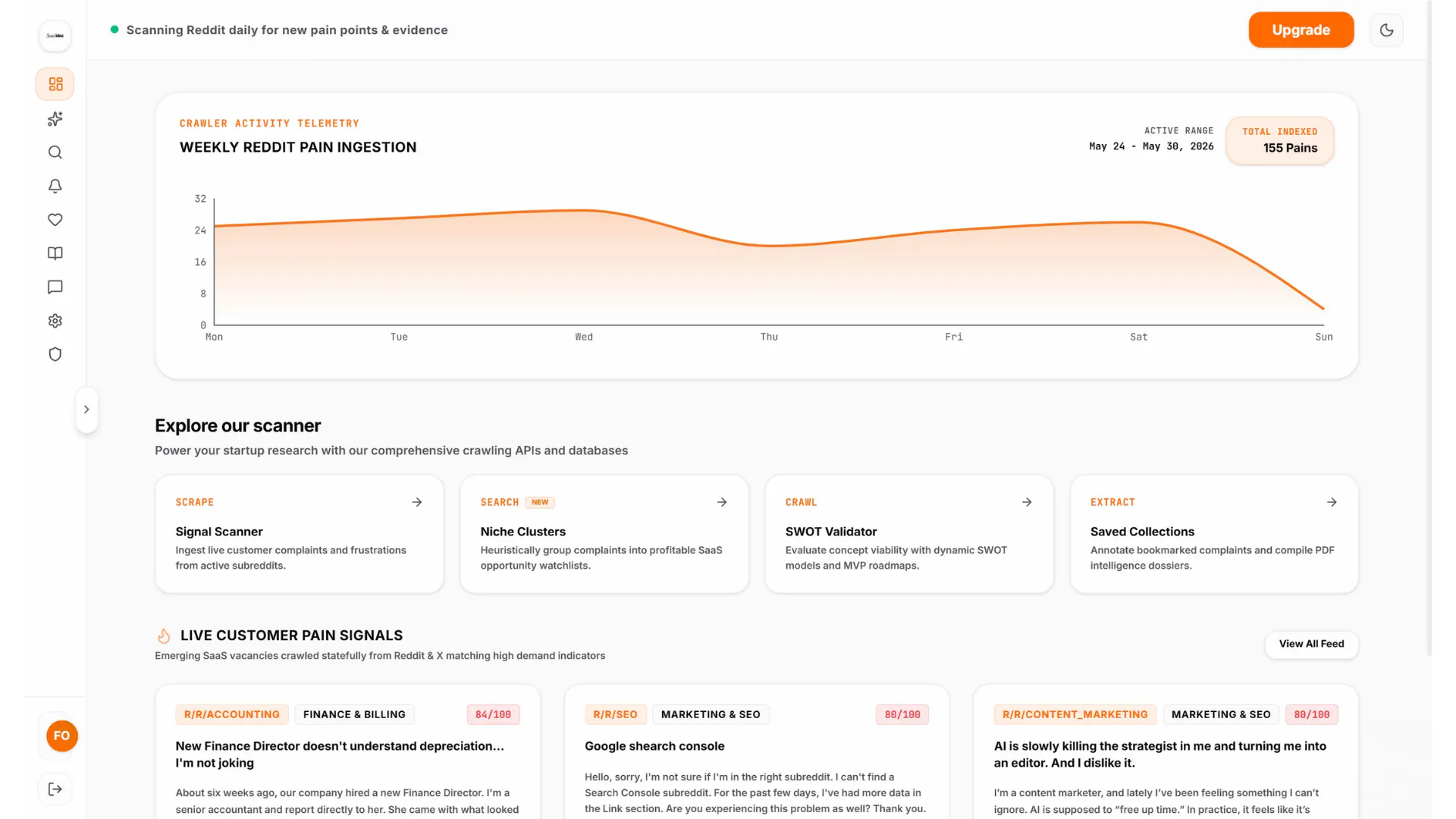 Saas Idea gallery image