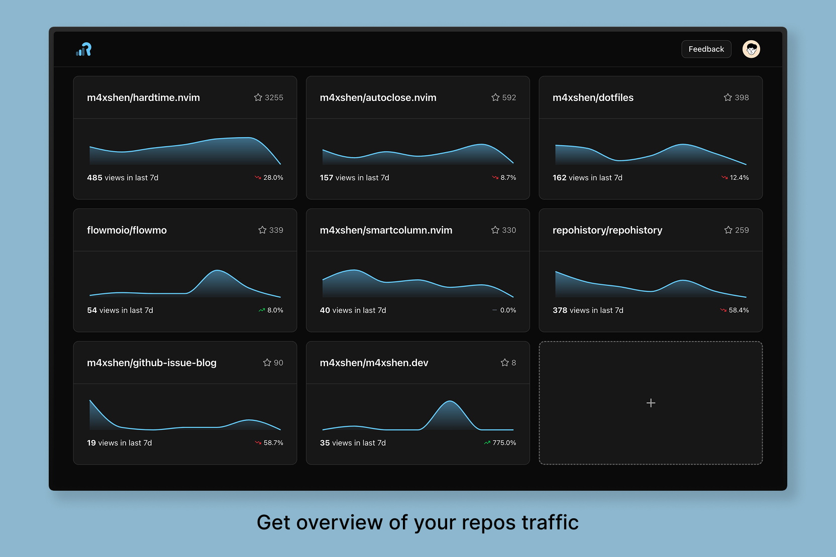 Repohistory gallery image