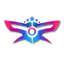 Softrate Global