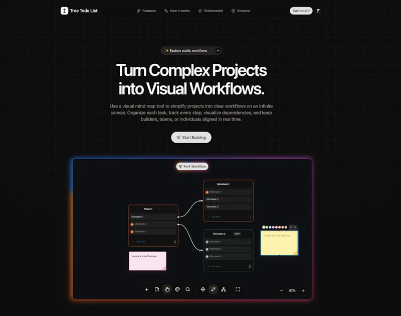 Tree Todo List screenshot 4