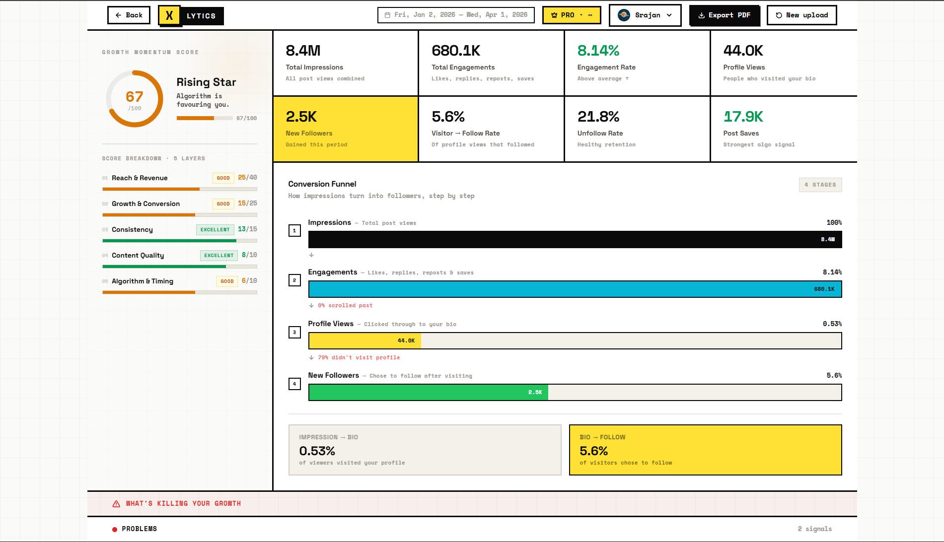 Xlytics   gallery image