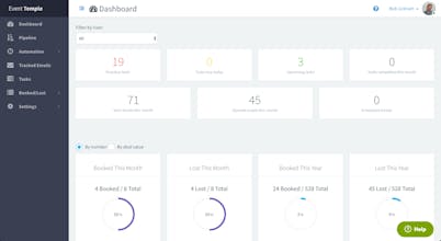 Event Temple gallery image