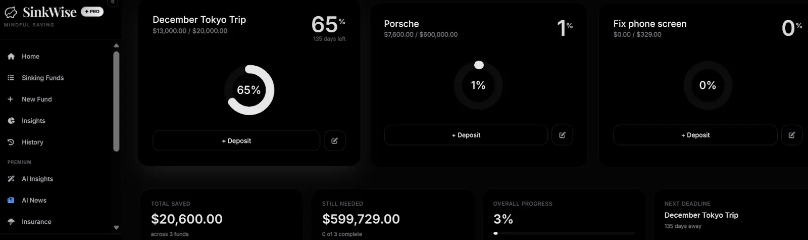 SinkWise screenshot 2