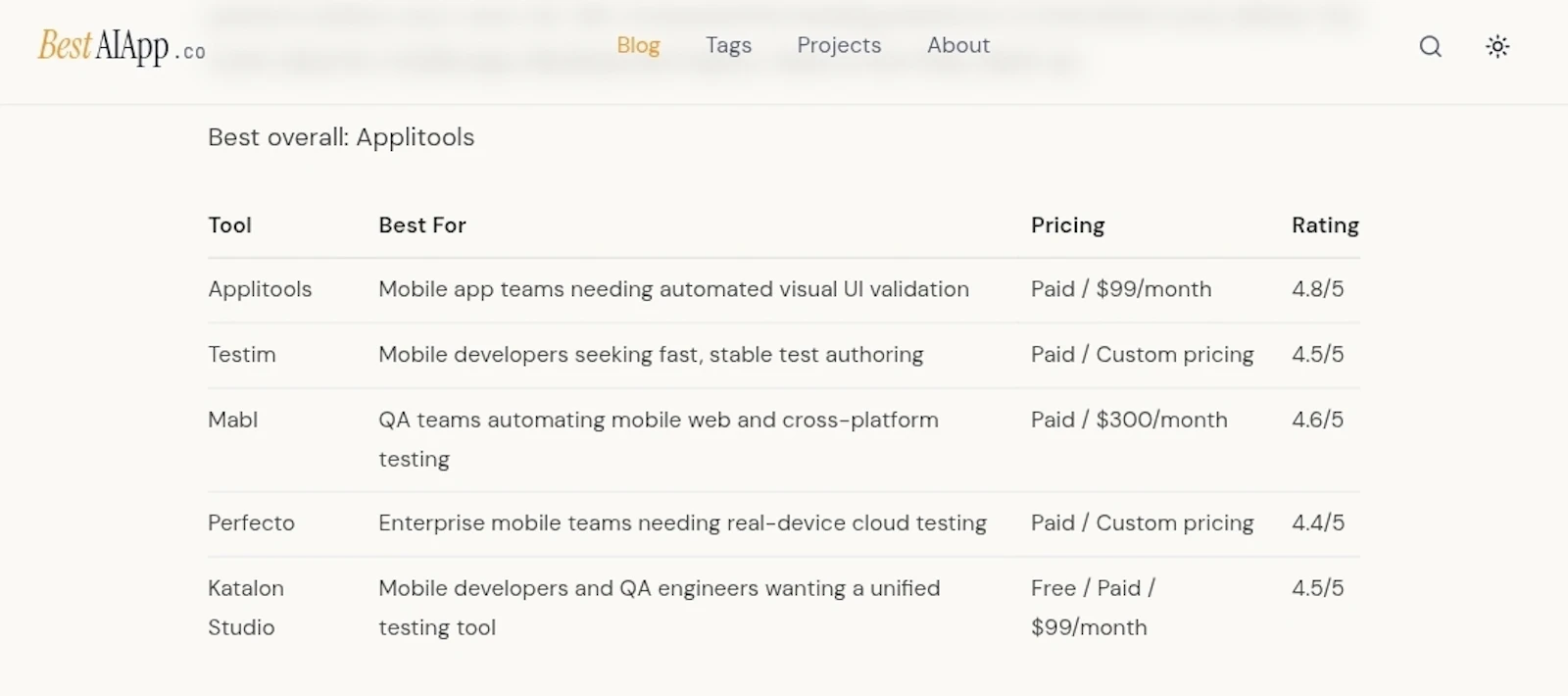 BestAIapp screenshot 3
