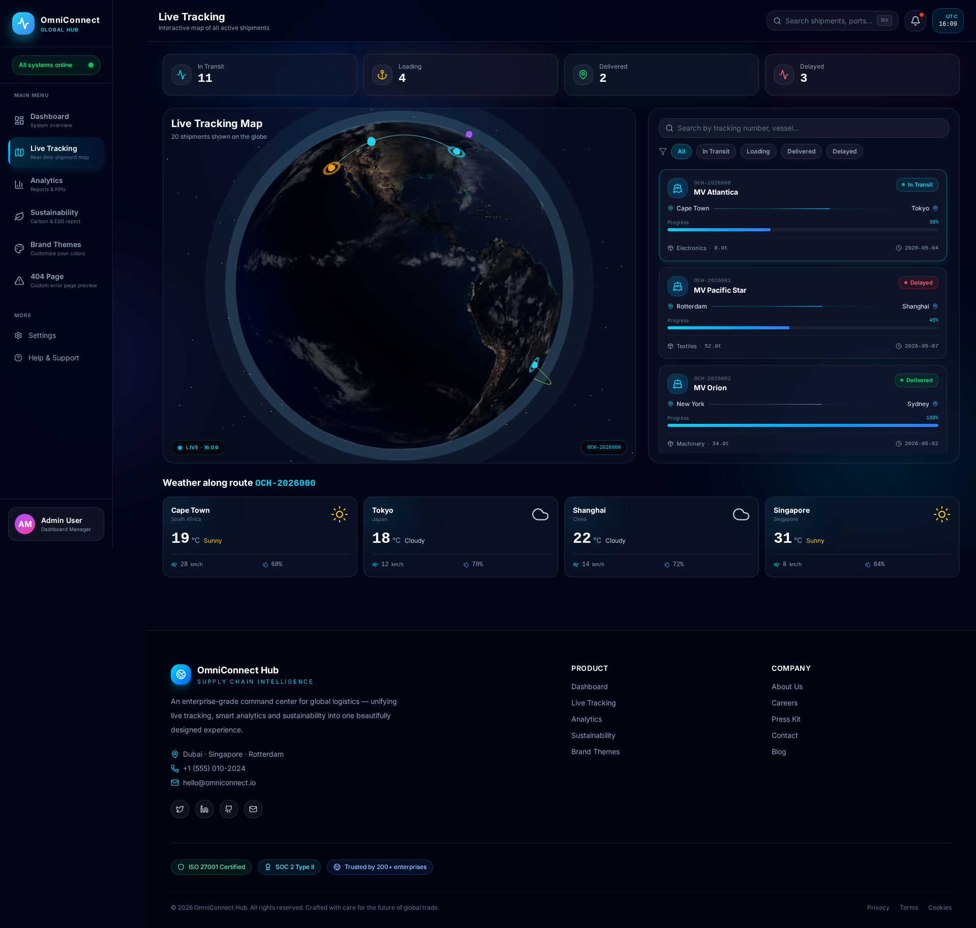 OmniConnect Hub gallery image
