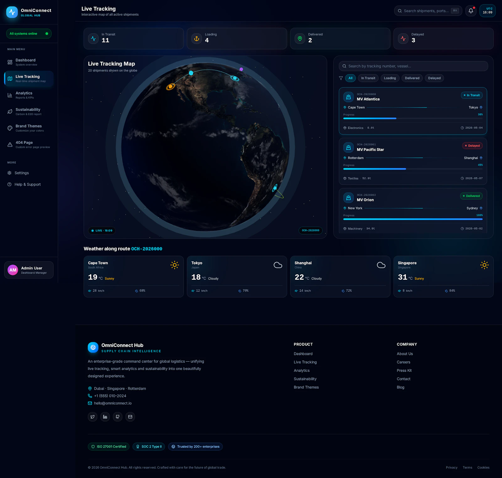 OmniConnect Hub screenshot 5