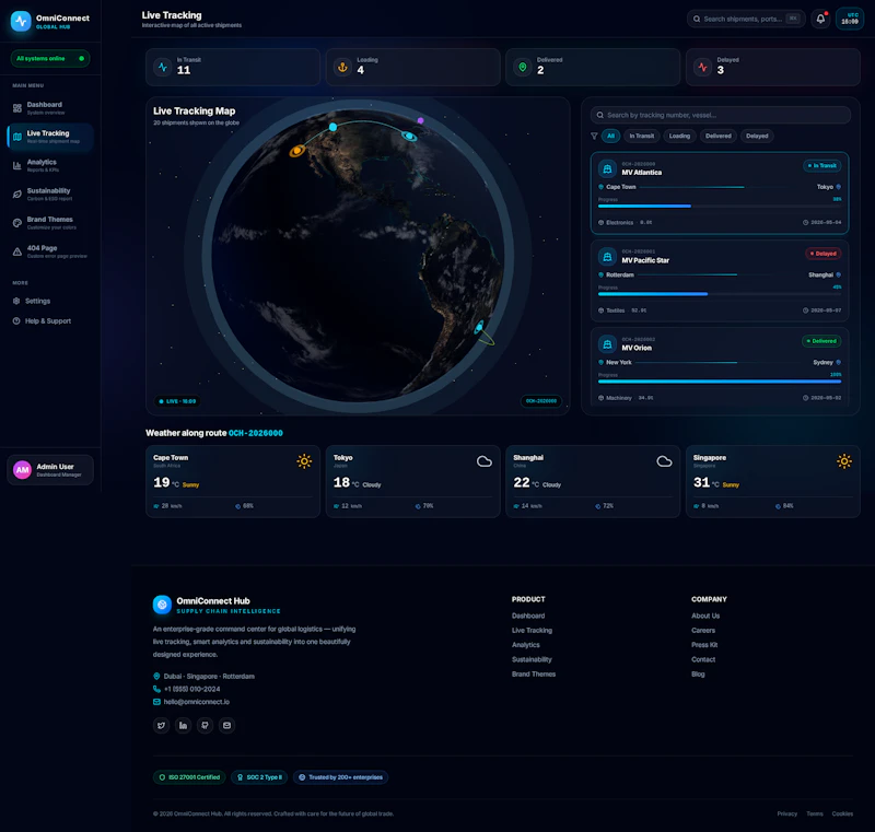 OmniConnect Hub screenshot 5