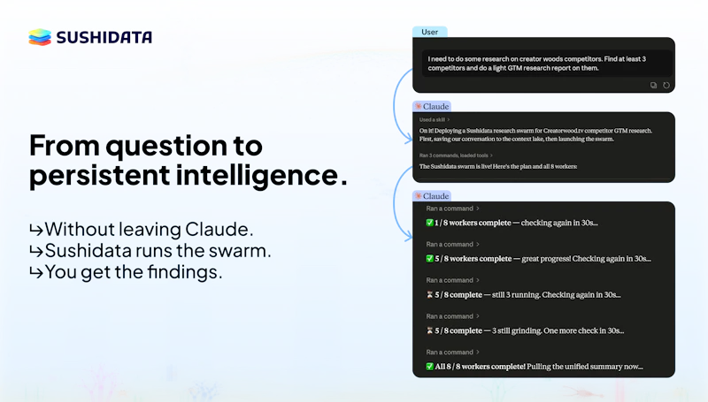 Sushidata screenshot 7