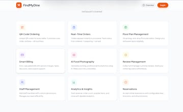 FindMyDine gallery image