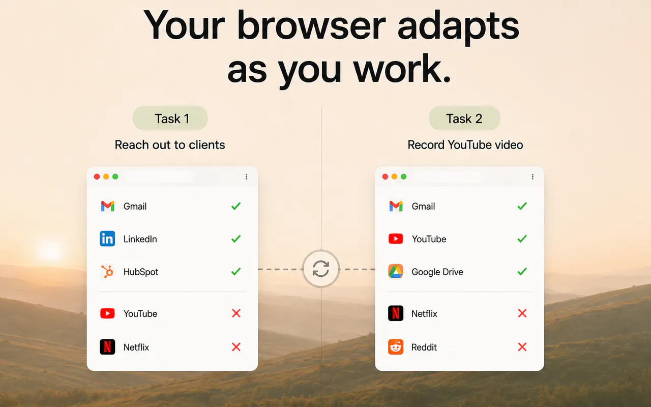 LockIn for Chrome gallery image