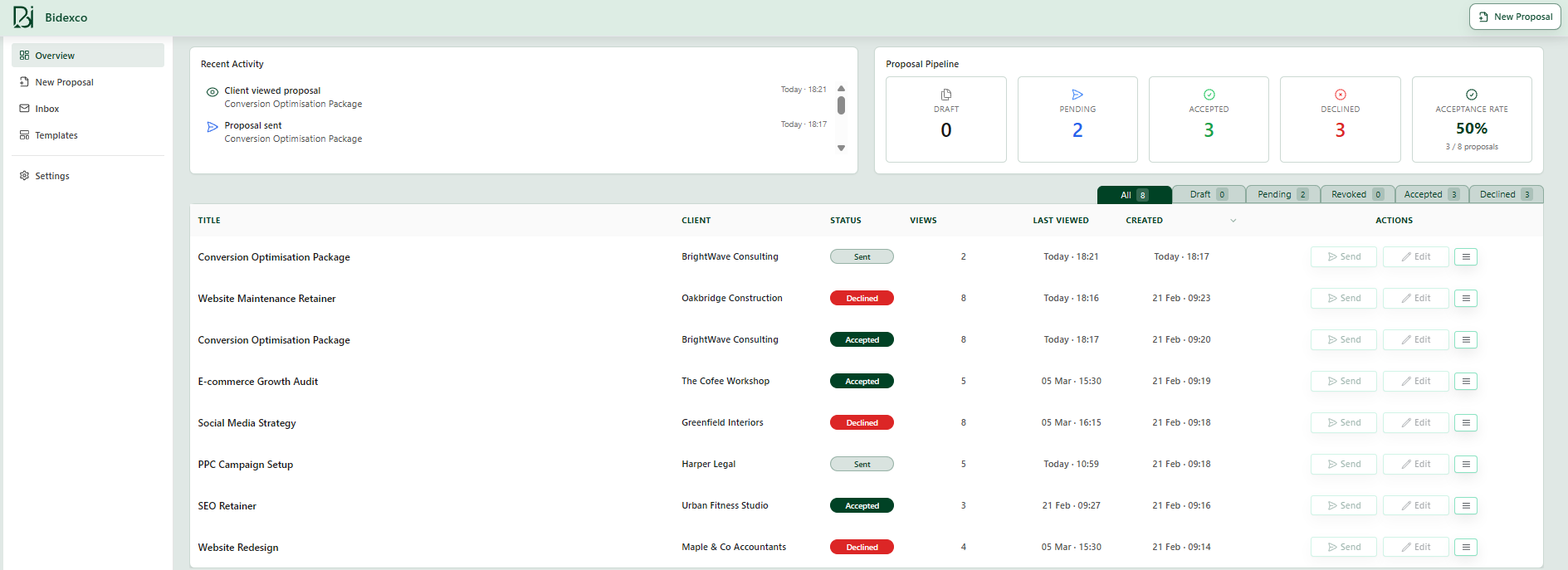 Bidexco gallery image