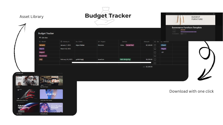 Digital Hub - Hub For Digital Creators media 3