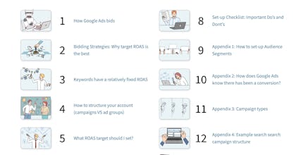 Google Ads Review by mapflo gallery image