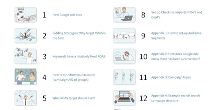 Google Ads Review by mapflo gallery image