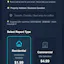 PropertyIQ