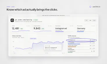 useClick.io gallery image