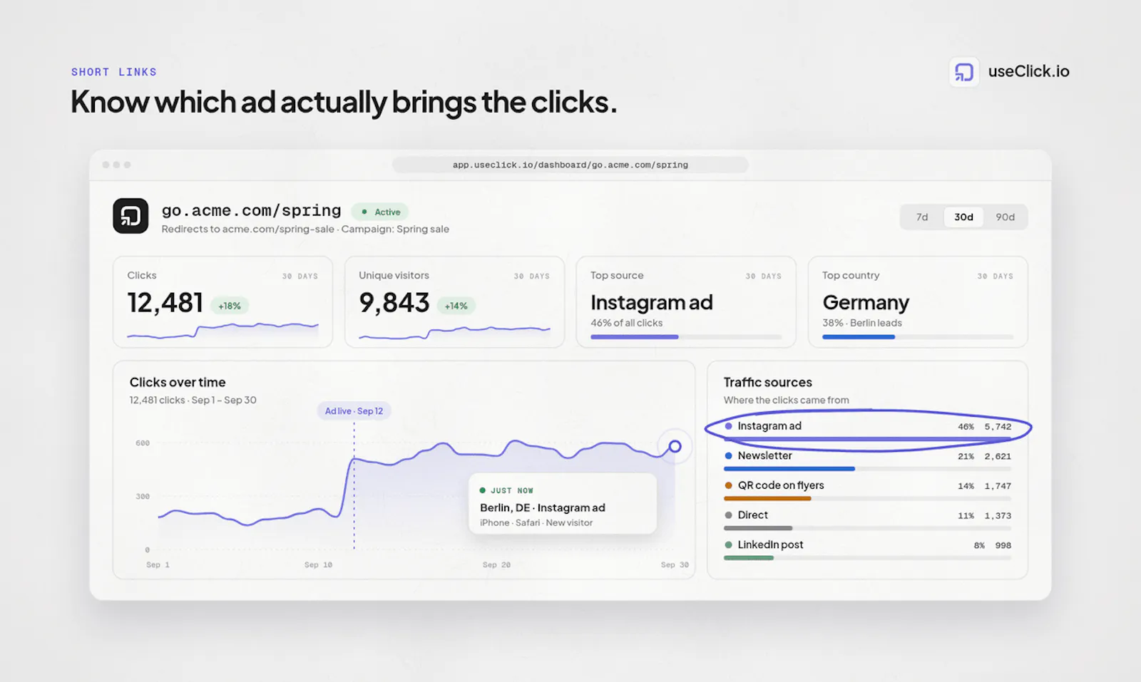useClick.io screenshot 3