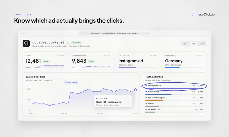 useClick.io screenshot 3