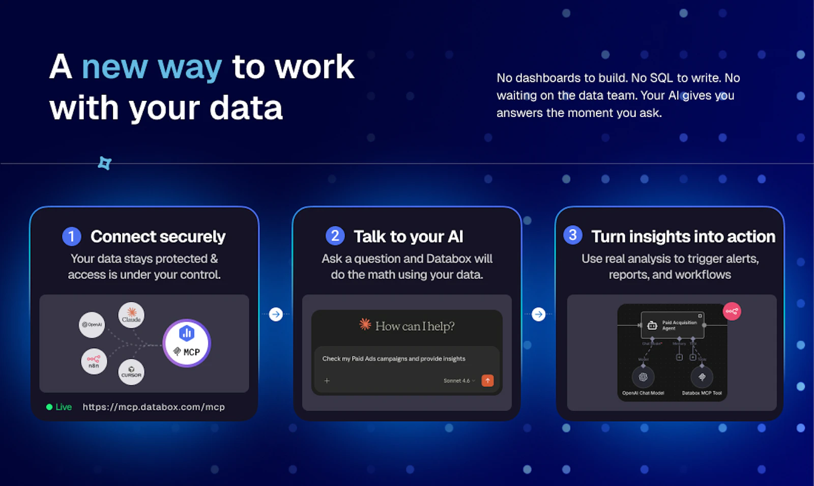 Databox MCP screenshot 3