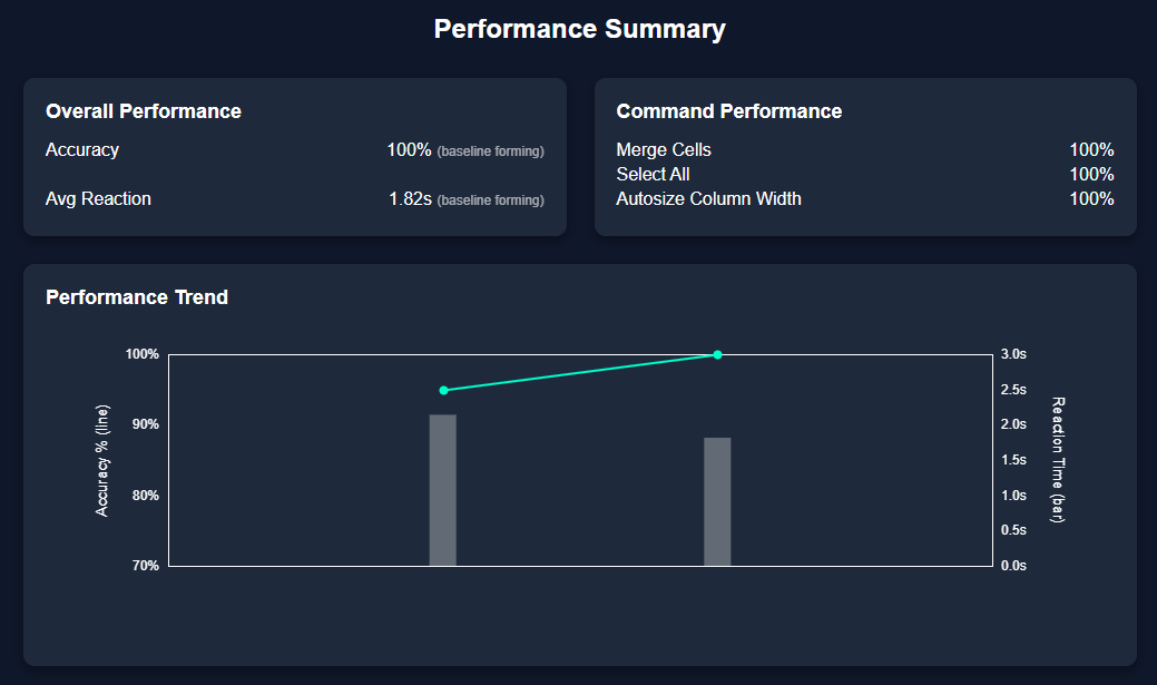 ExcelShortcutPro gallery image