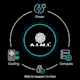 FLUIX AI