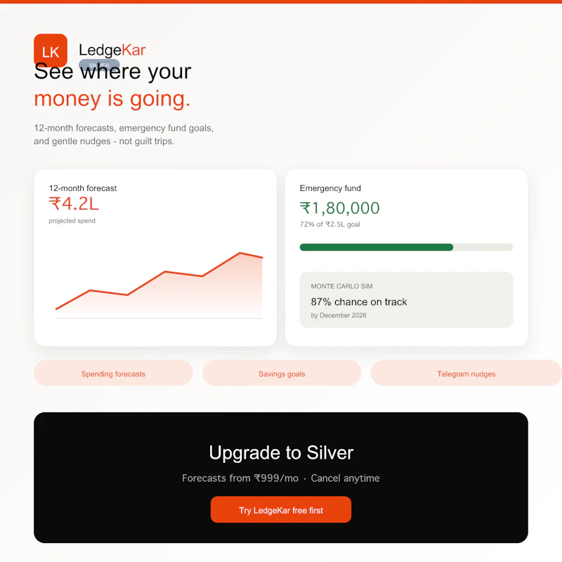 Ledgekar screenshot 3
