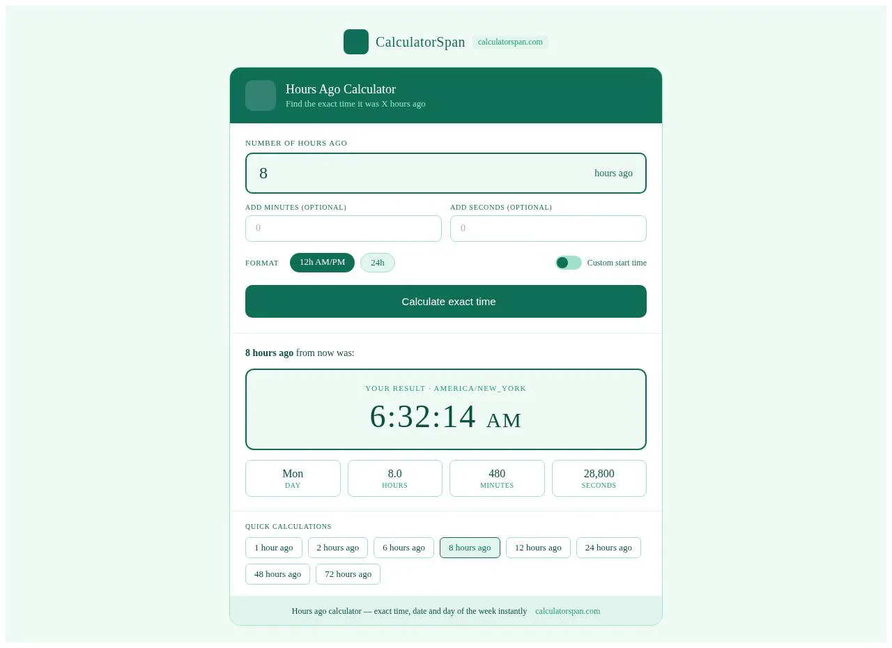 calculatorspan