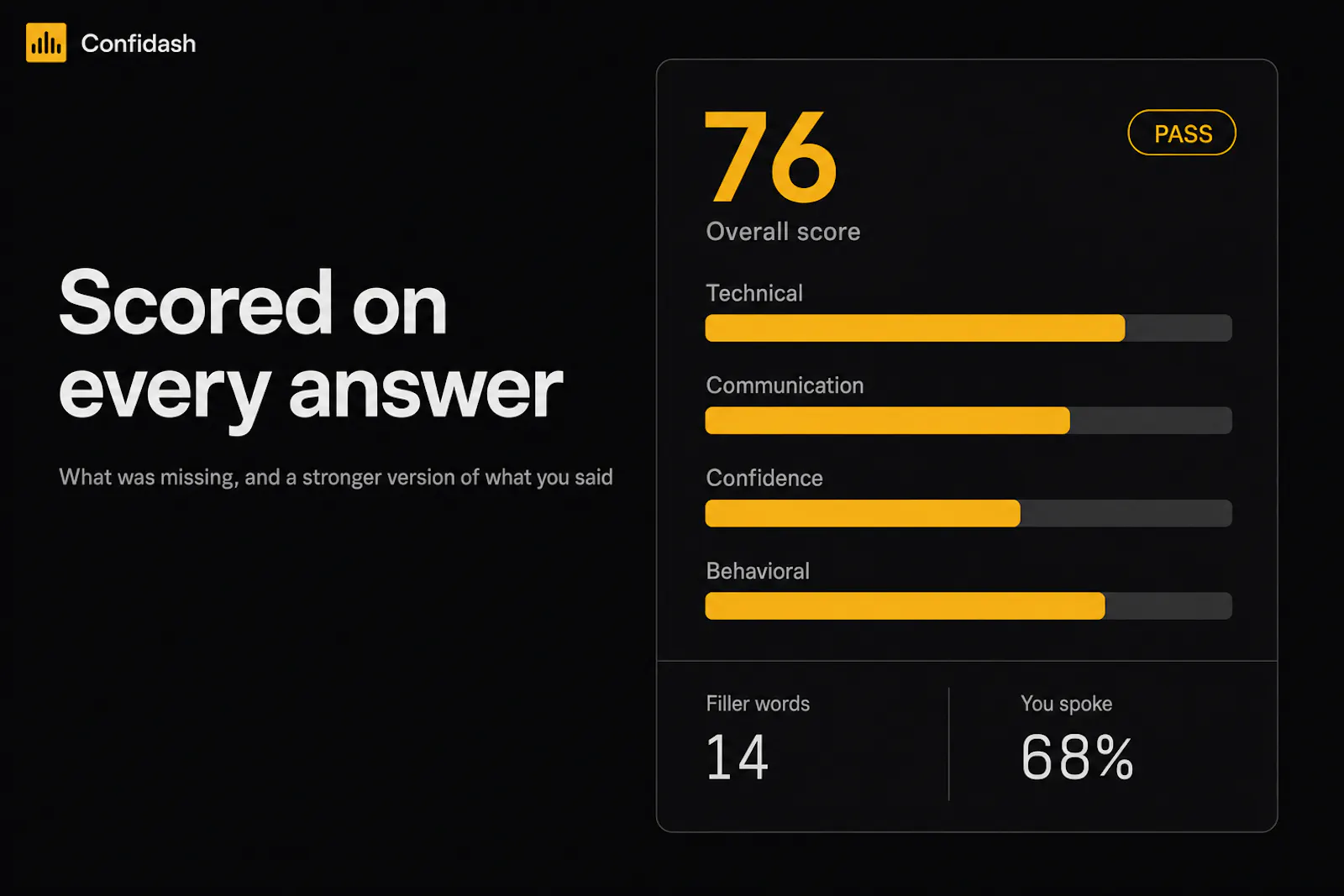 Confidash screenshot 4