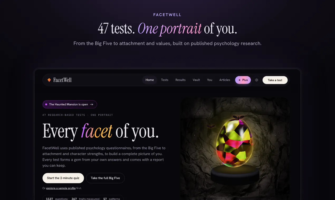 FacetWell gallery image