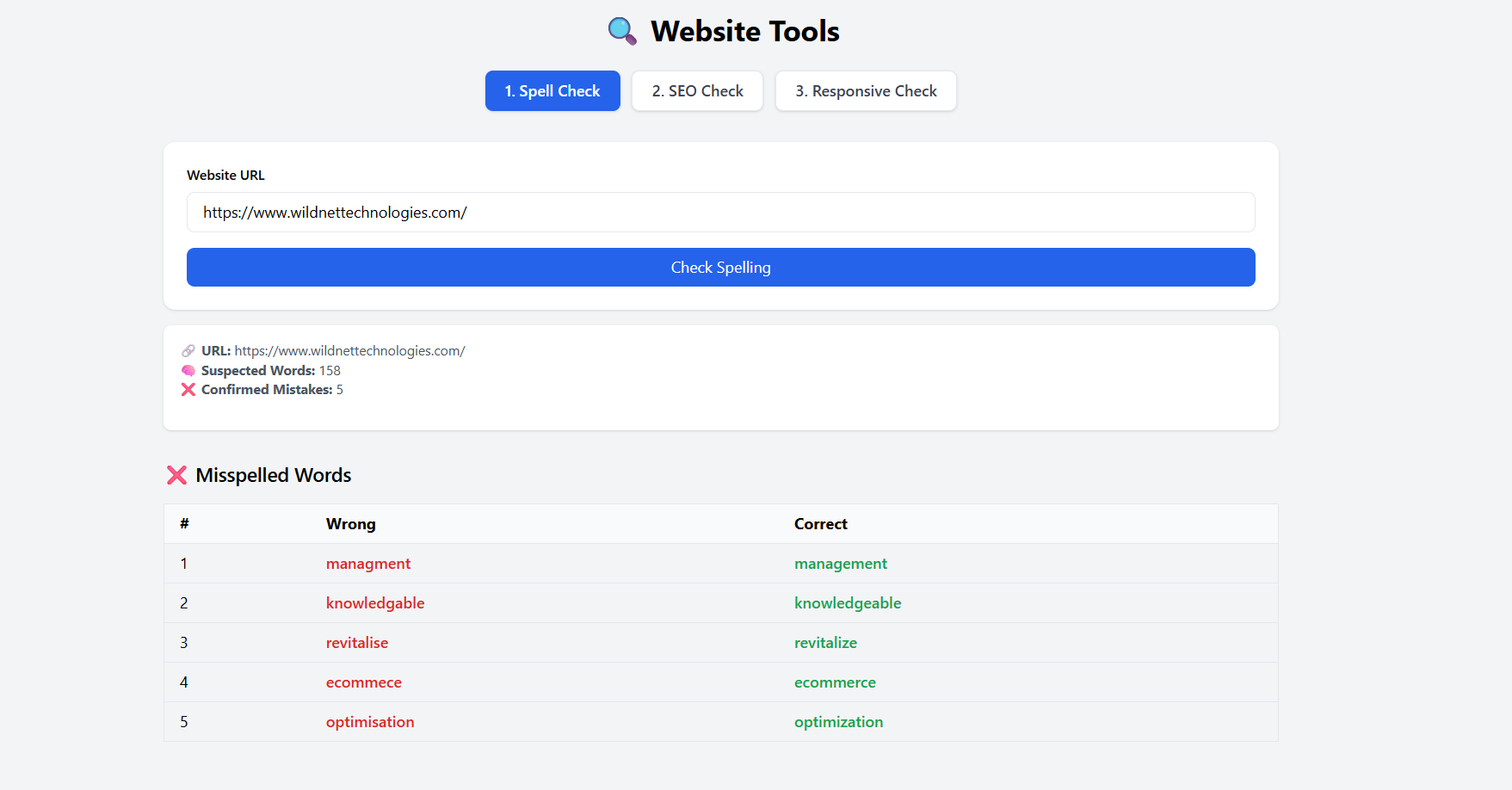 Website Spell, SEO,  Mobile View Checker - Screenshot 2 showing product features and functionality