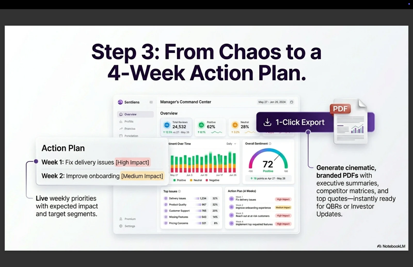 Turn customer reviews into  screenshot 12