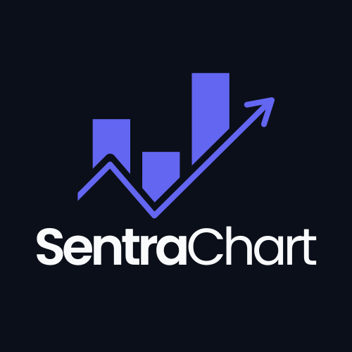 SentraChart  logo