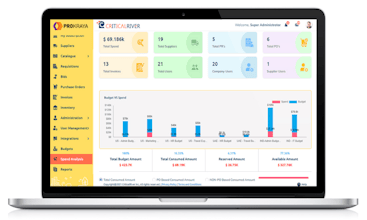 Prokraya gallery image